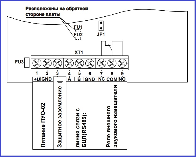 Схема подключения ПУ-02