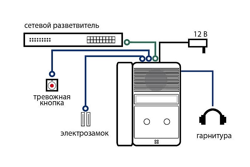 Схема подключения LPA-8527NAS